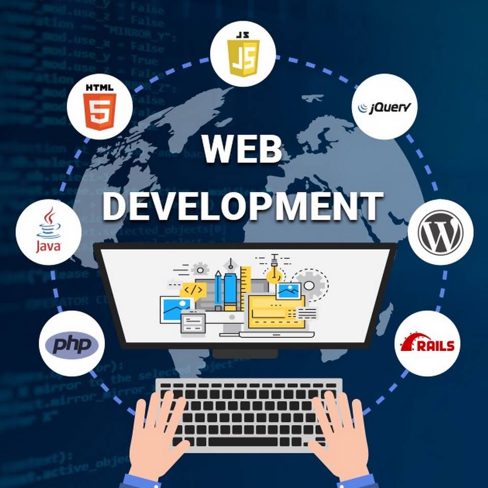 web-development-guideline-for-2020-t0-2030